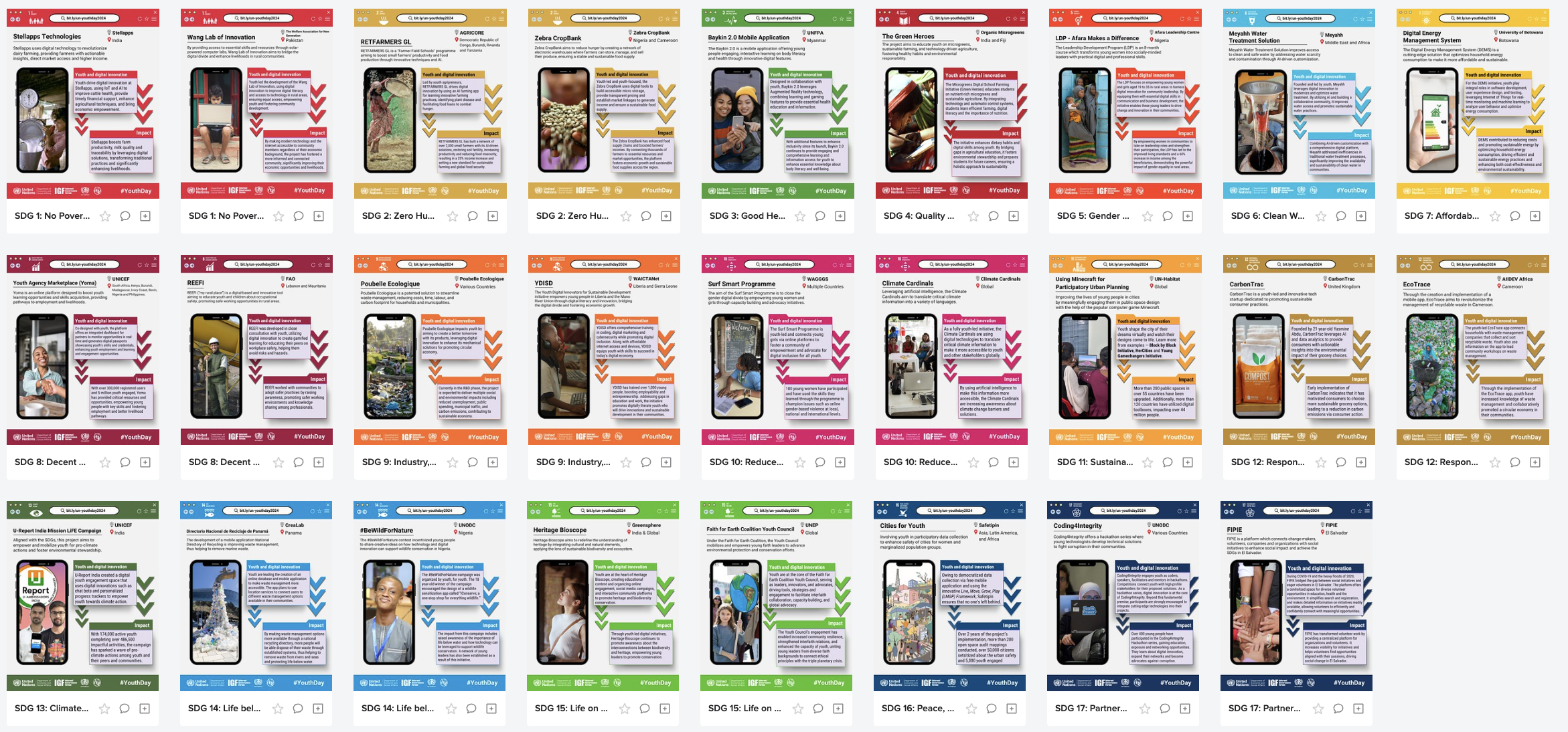 International Youth Day 2024 Case Study Infographics for Youth Digital Solutions