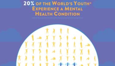 International Youth Day 2014